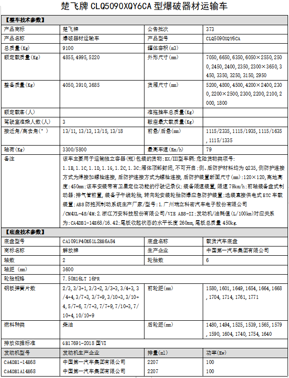 解放5.2米爆破器材运输车